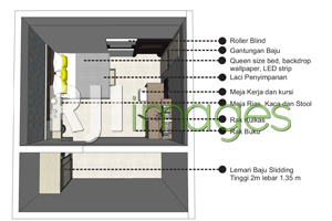 Denah Kamar Guesthouse