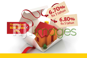 KPR Maybank